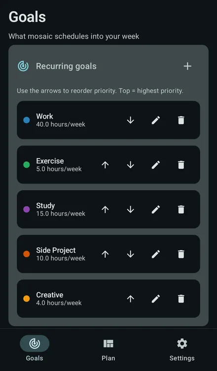 Goals list showing target hours and allowed days
